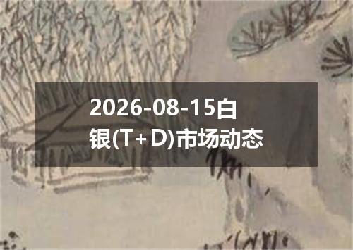 2026-08-15白银(T+D)市场动态