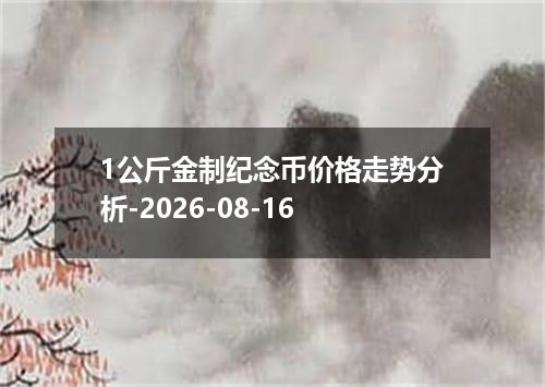 1公斤金制纪念币价格走势分析-2026-08-16