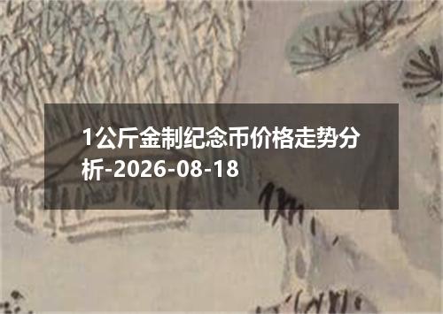 1公斤金制纪念币价格走势分析-2026-08-18