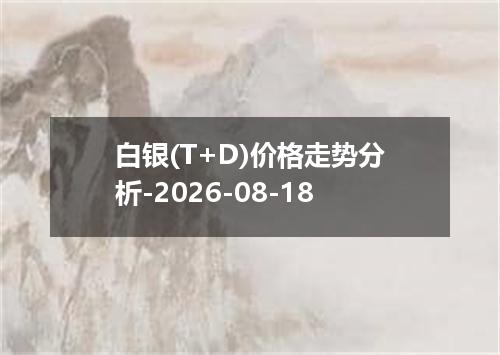 白银(T+D)价格走势分析-2026-08-18