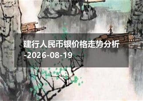 建行人民币银价格走势分析-2026-08-19