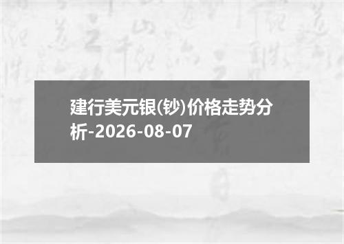 建行美元银(钞)价格走势分析-2026-08-07