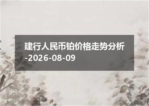 建行人民币铂价格走势分析-2026-08-09