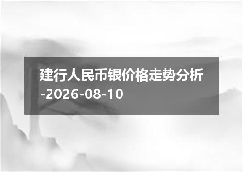 建行人民币银价格走势分析-2026-08-10