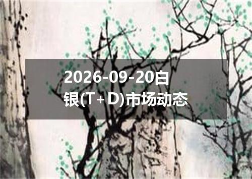 2026-09-20白银(T+D)市场动态