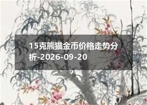 15克熊猫金币价格走势分析-2026-09-20
