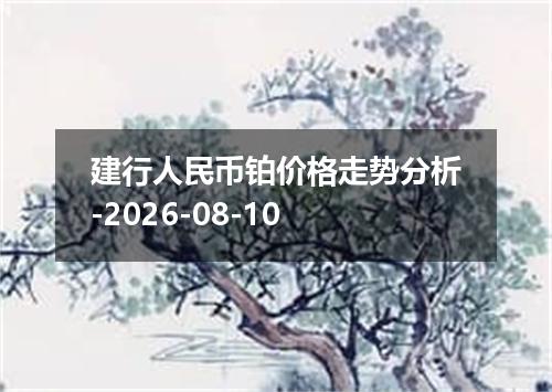 建行人民币铂价格走势分析-2026-08-10