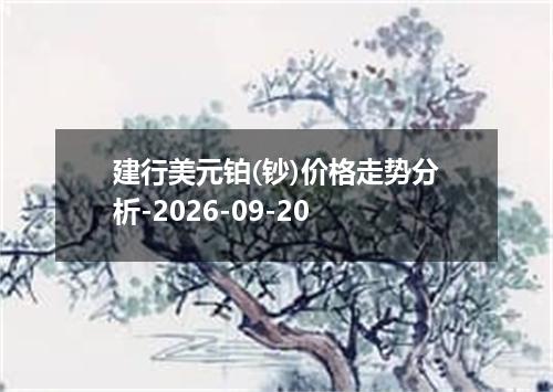 建行美元铂(钞)价格走势分析-2026-09-20