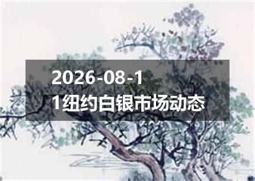 2026-08-11纽约白银市场动态