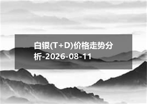白银(T+D)价格走势分析-2026-08-11
