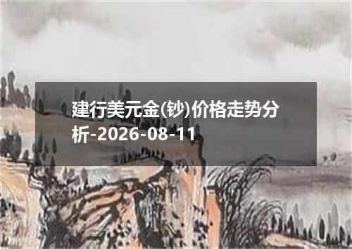 建行美元金(钞)价格走势分析-2026-08-11