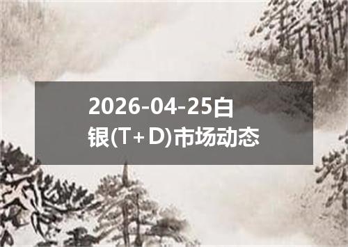 2026-04-25白银(T+D)市场动态