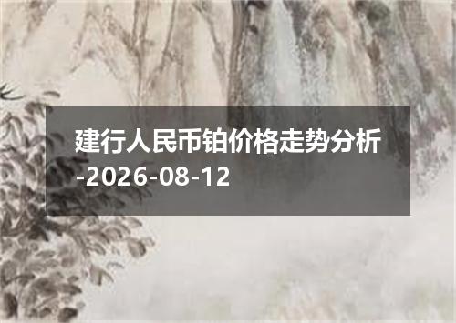 建行人民币铂价格走势分析-2026-08-12