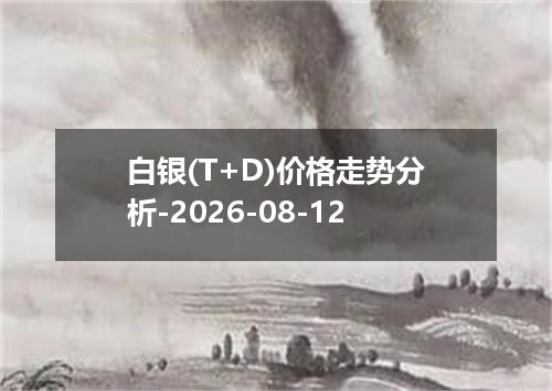 白银(T+D)价格走势分析-2026-08-12
