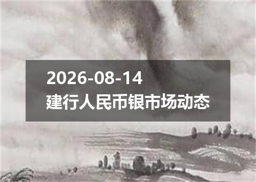 2026-08-14建行人民币银市场动态