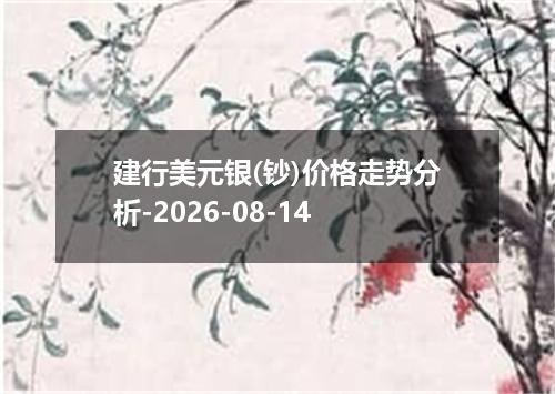 建行美元银(钞)价格走势分析-2026-08-14