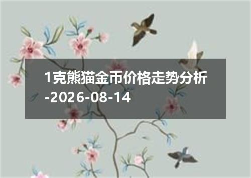 1克熊猫金币价格走势分析-2026-08-14