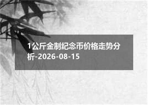 1公斤金制纪念币价格走势分析-2026-08-15